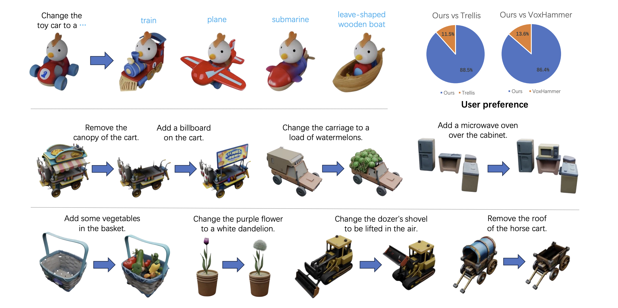 Vinedresser3D teaser